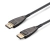 DisplayPort AOC